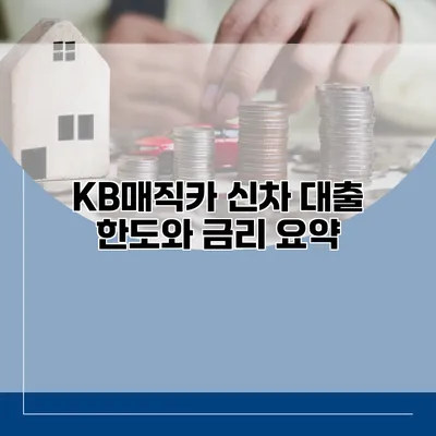 KB매직카 신차 대출 한도와 금리 요약