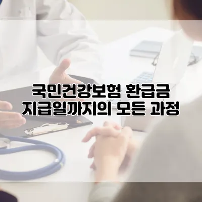 국민건강보험 환급금 지급일까지의 모든 과정