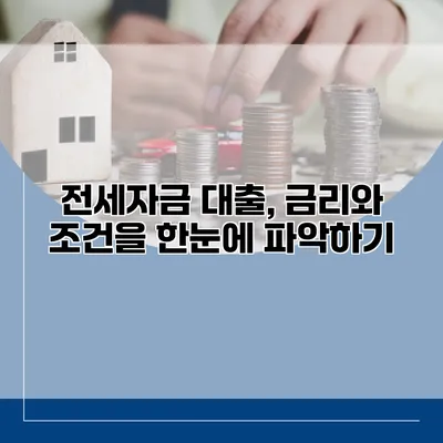전세자금 대출, 금리와 조건을 한눈에 파악하기